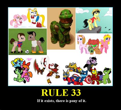 rule 33